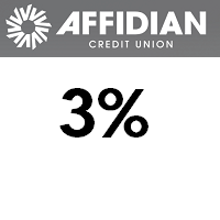 [Rocky Mountain Law Enforcement Only] Affidian Credit Union Visa Qauntum Card – 3% Cashback On All Purchases, $99 Annual Fee
