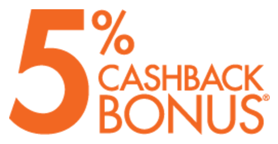 PSA: Activate Your 5% Bonus Categories for 2026 Q1 Now!