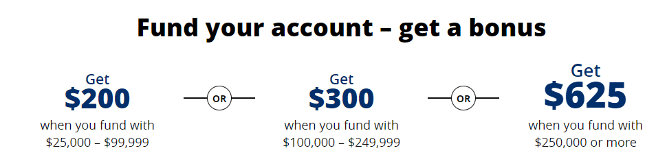 J.P. Morgan Self-Directed Investing Up To $1,000 Bonus With $5k-$250k Invested