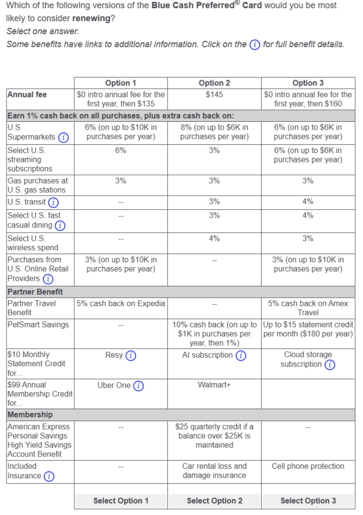 American Express Surveys Changes To Blue Cash Preferred Card